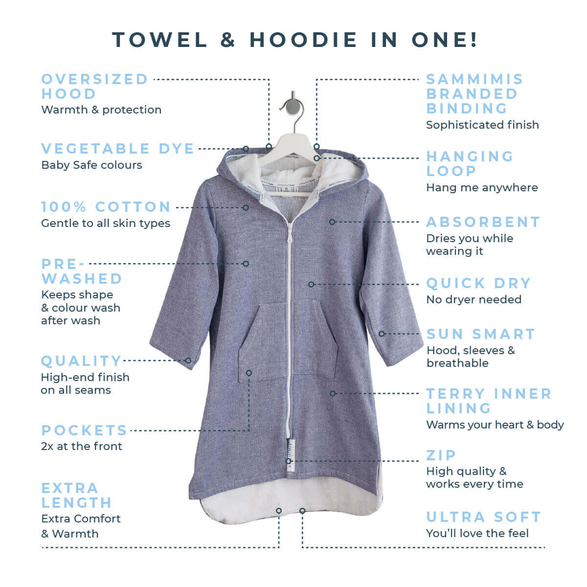 MENORCA Baby Terry Hooded Towel: Navy