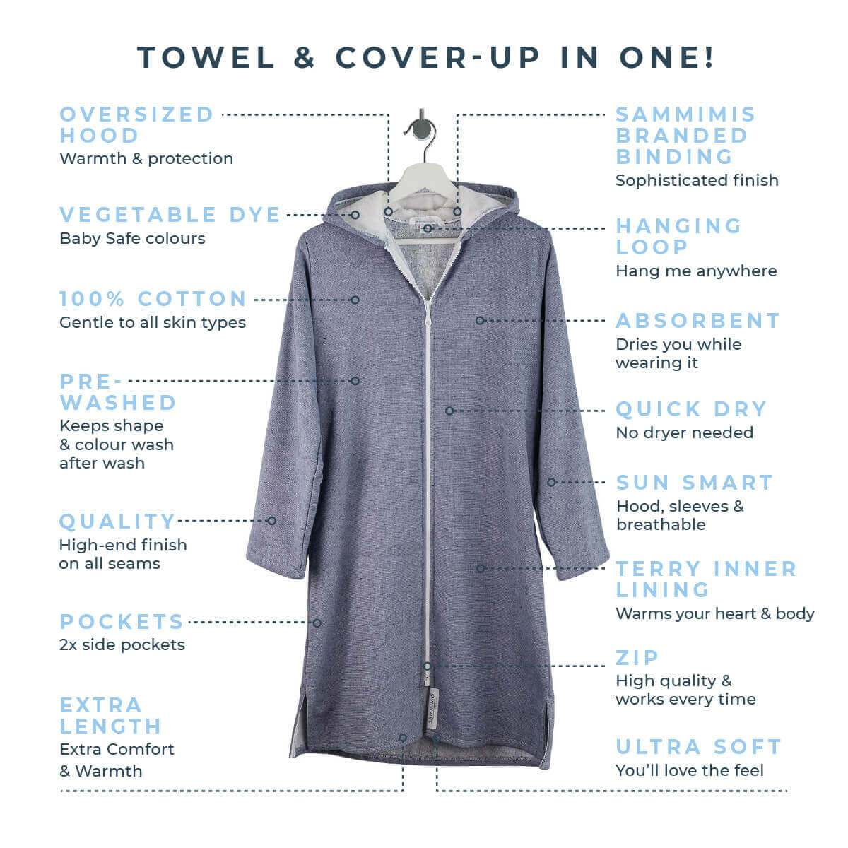 POSITANO Adult Terry Hooded Towel: Navy