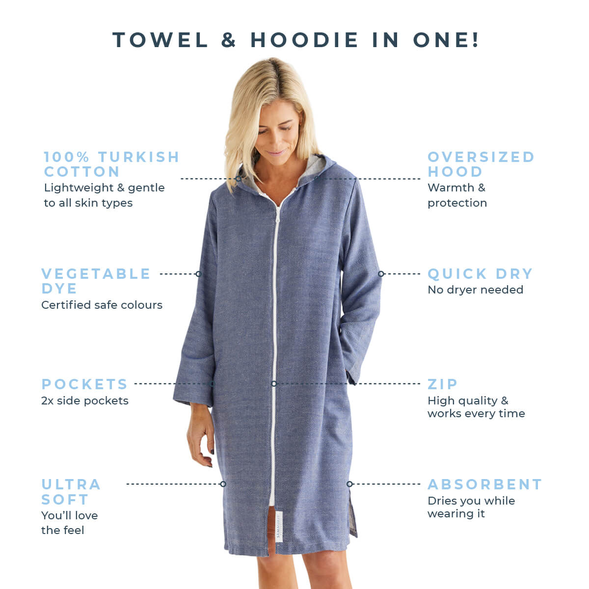 LA PELOSA Adult Hooded Towel Infographic