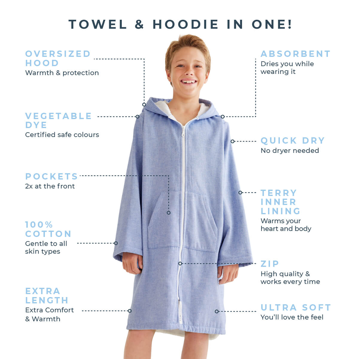 MENORCA Hooded Towel Infographics