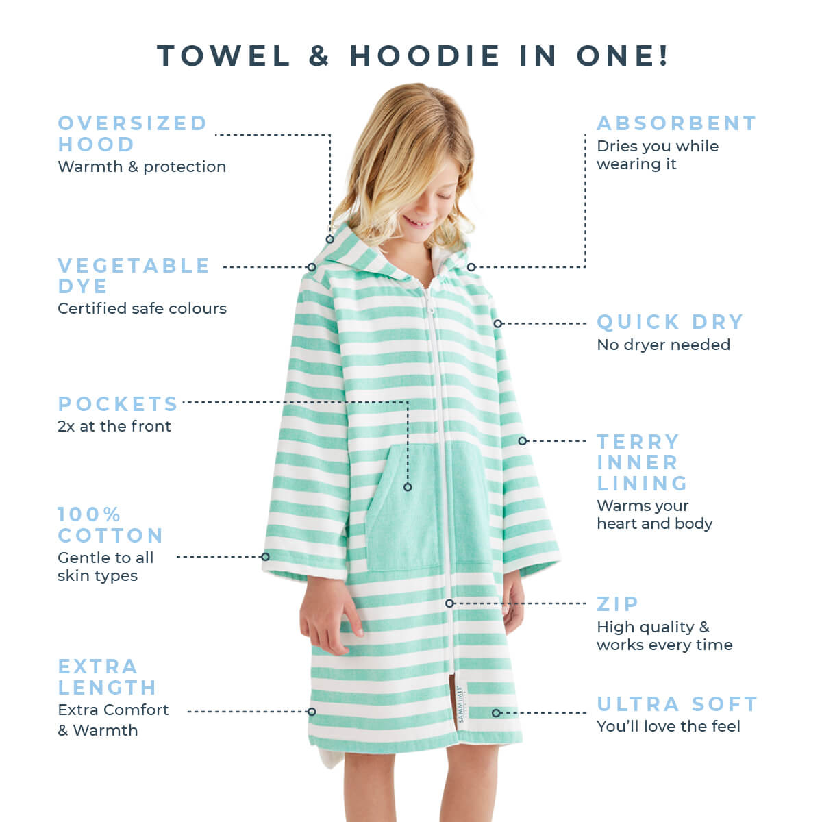 MENORCA Hooded Towel Infographics