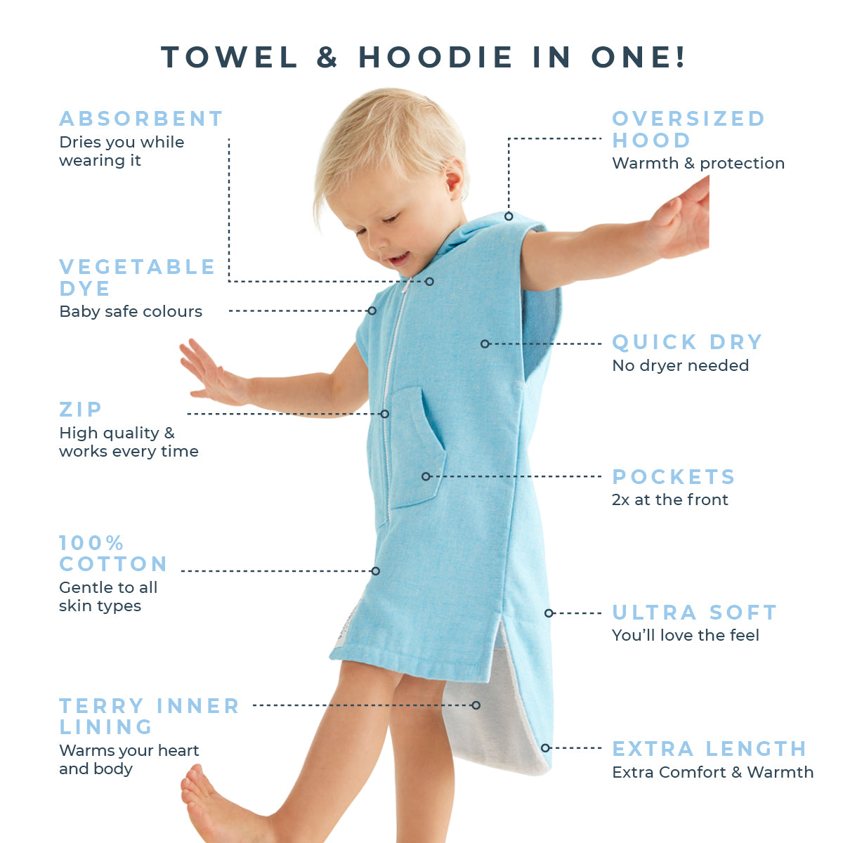 MONTEROSSO Baby Sleeveless Terry Hooded Towel: Aqua