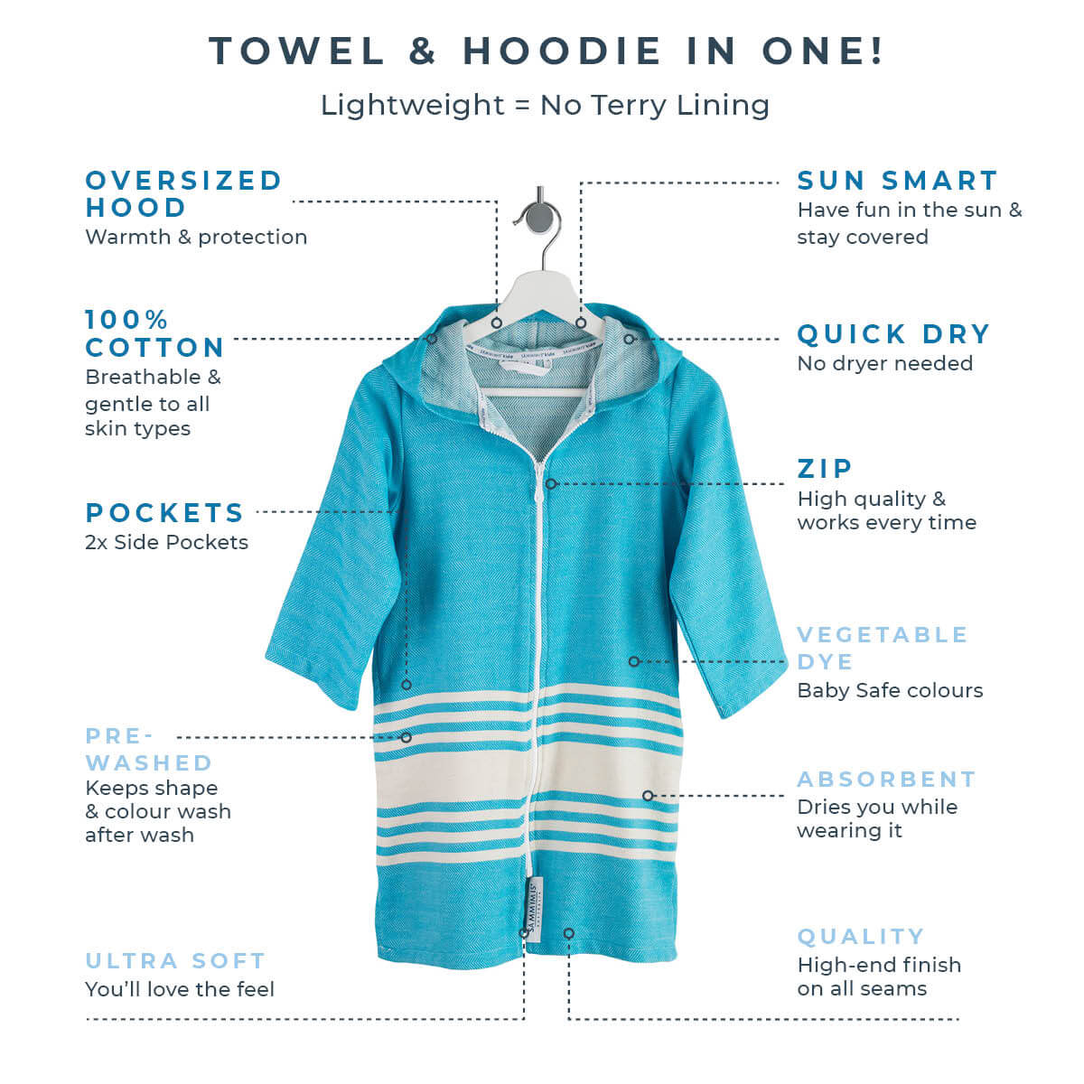 TASSOS Kids Hooded Towel: Aqua/White