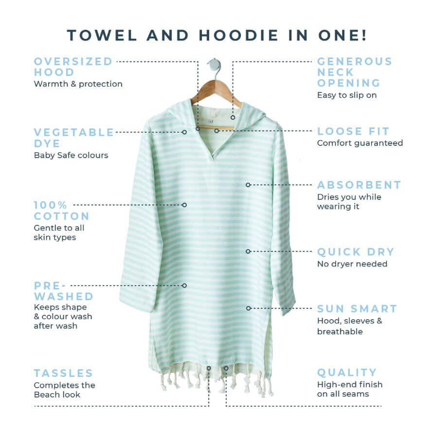 AMALFI Adult Hooded Towel: Mint/White