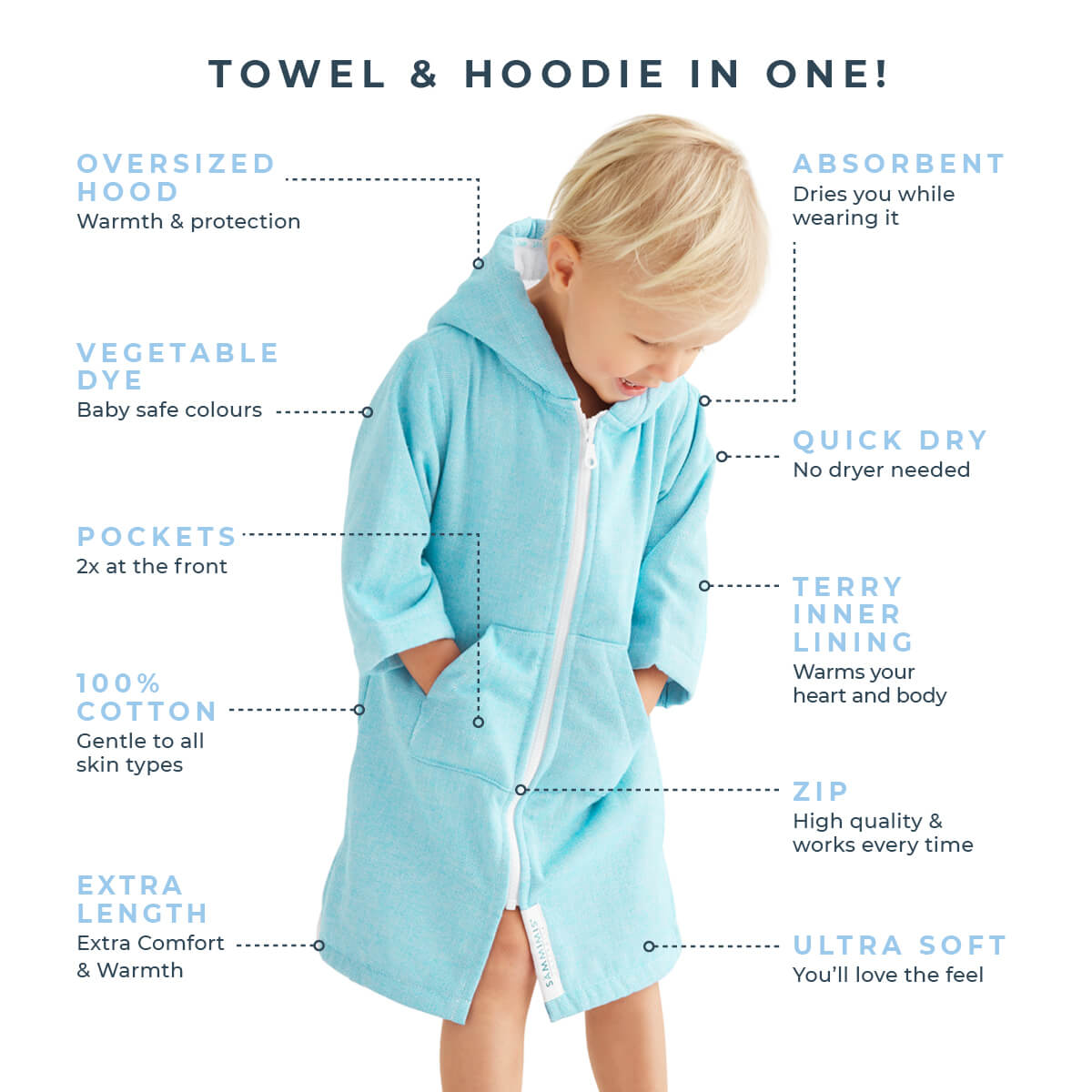 MENORCA Hooded Towel Infographics