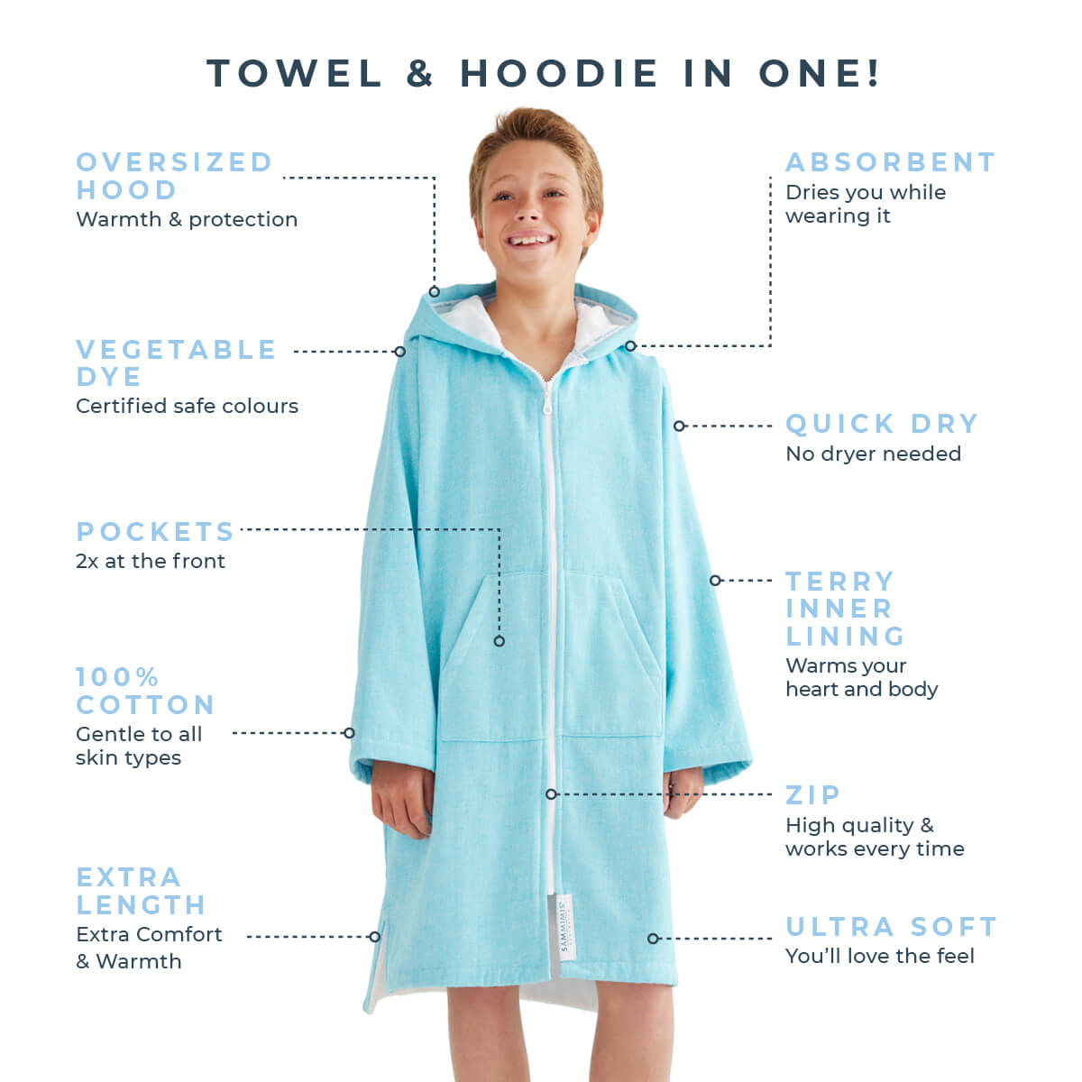 MENORCA Hooded Towel Infographics