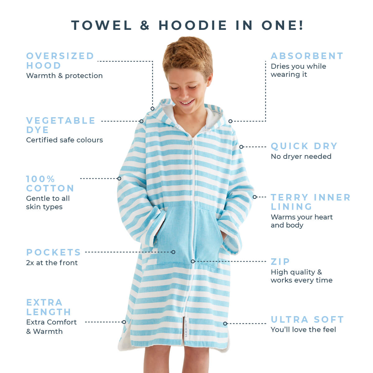 MENORCA Hooded Towel Infographics