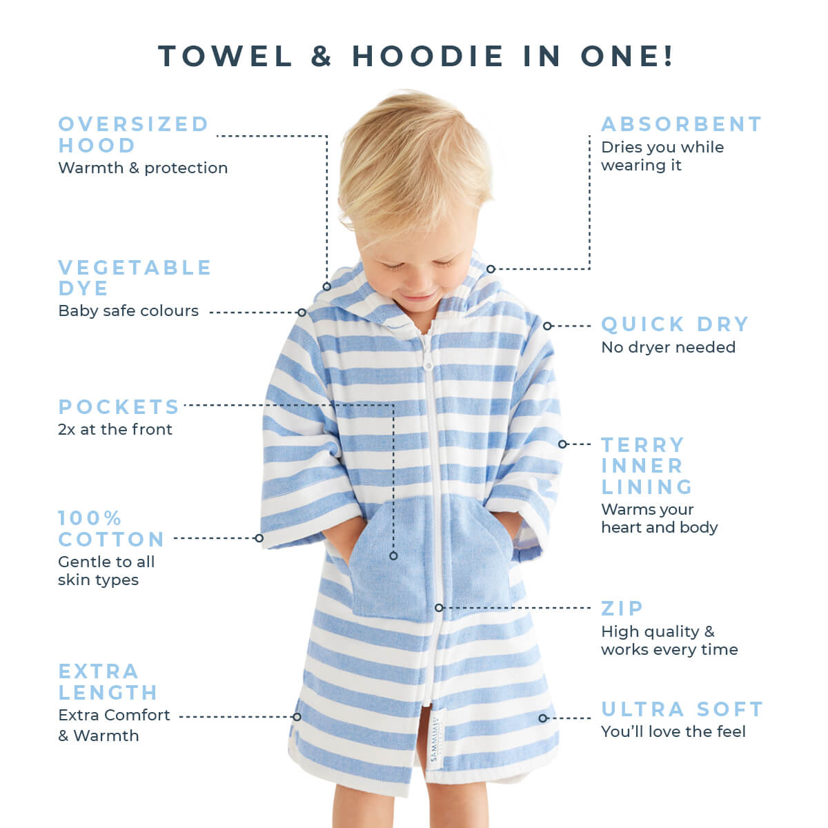 MENORCA Hooded Towel Infographics