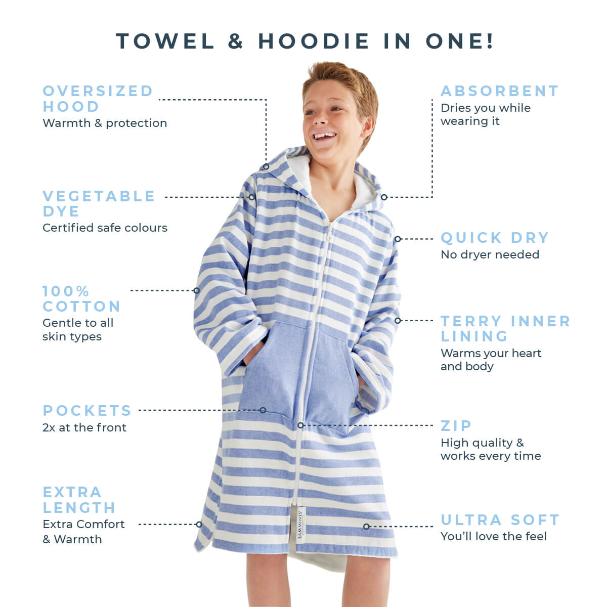 MENORCA Hooded Towel Infographics