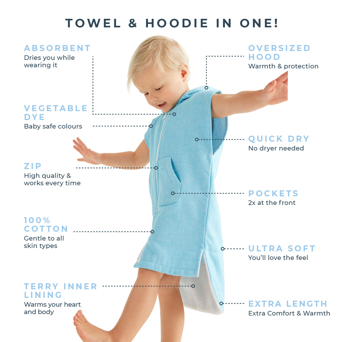 MONTEROSSO Baby Sleeveless Terry Hooded Towel:  Aqua